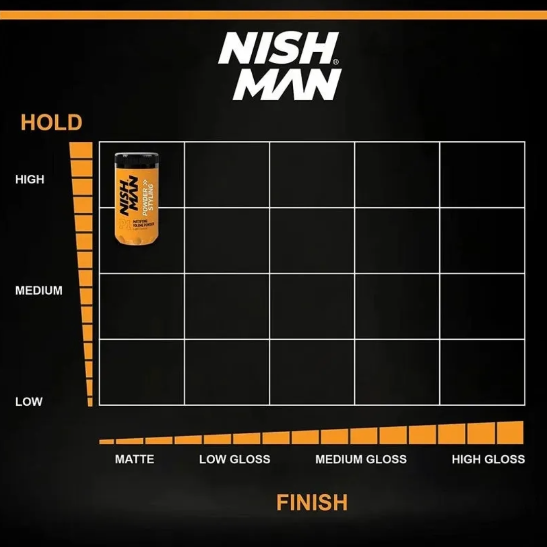 Nish Man Styling Powder 20gr