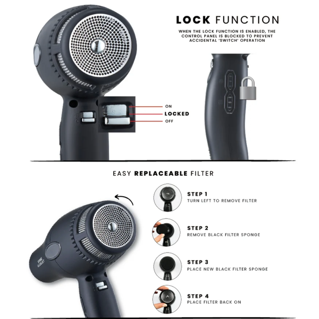 Kyone Glamjet Hair Dryer NEW - PROMO