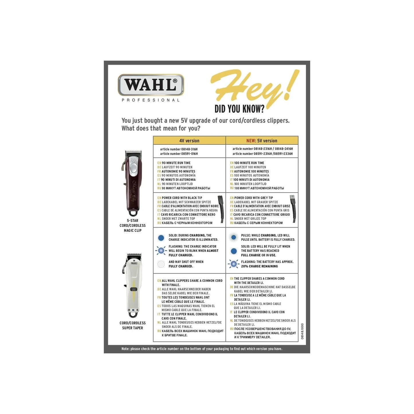 Wahl Snoerloze Super Taper/Magic Clip/Senior Adapter - 4 Volt