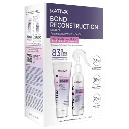Kativa Bond Reconstructiesysteem KIT