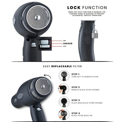 Kyone Glamjet Hair Dryer NEW - PROMO