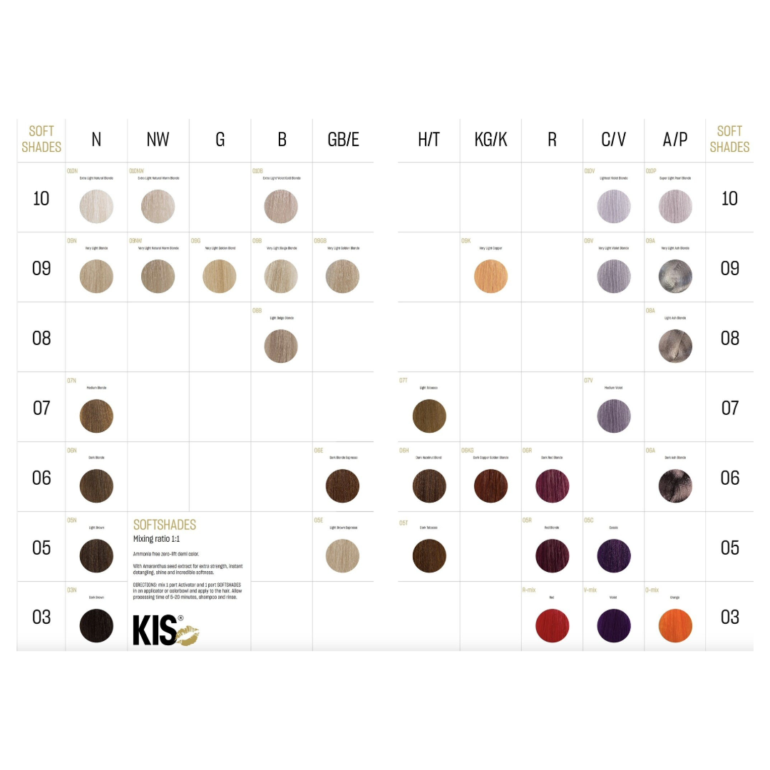 ROYAL KIS SoftShades 100ml