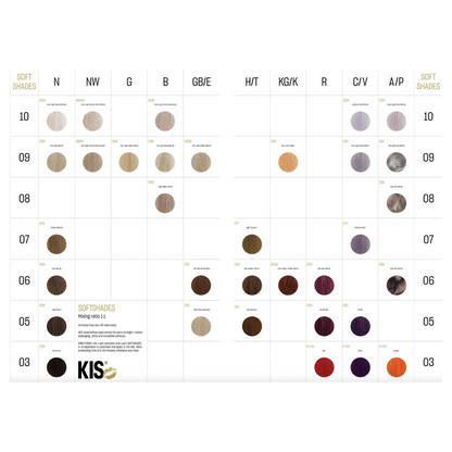 ROYAL KIS SoftShades 100ml